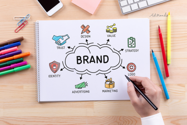 Branding agency in Dubai