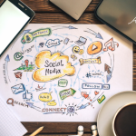 Advantages of Social media marketing for your Business