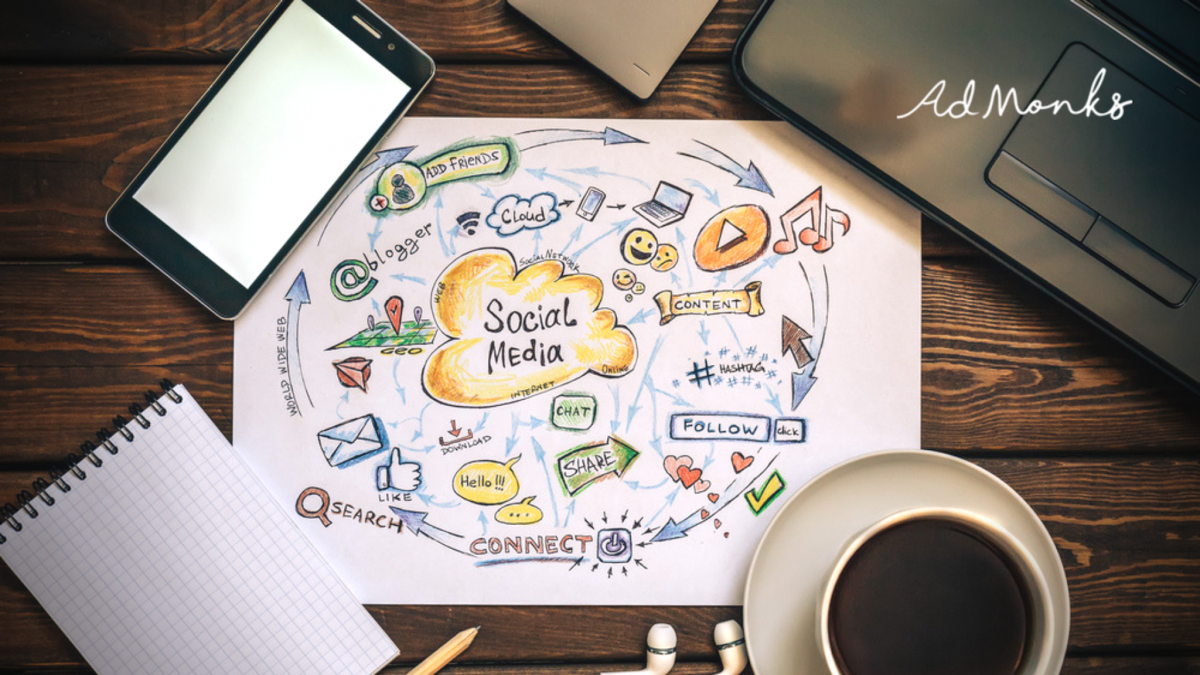 Advantages of Social media marketing for your Business